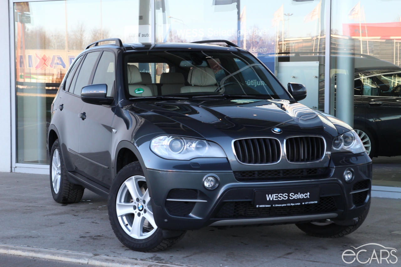 Wess select bmw riga